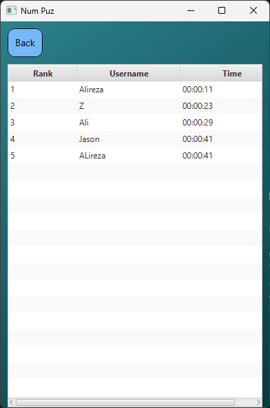 ranking